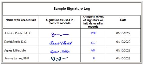 B8-3-03, Signature Requirements for Notes (10/31/2024)