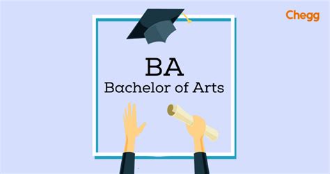 BA Full Form Bachelor of Arts