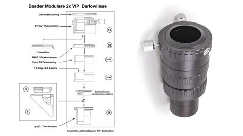 Baader VIP Barlow - Tips and Tricks - Stargazers Lounge - wintechmobiles.com