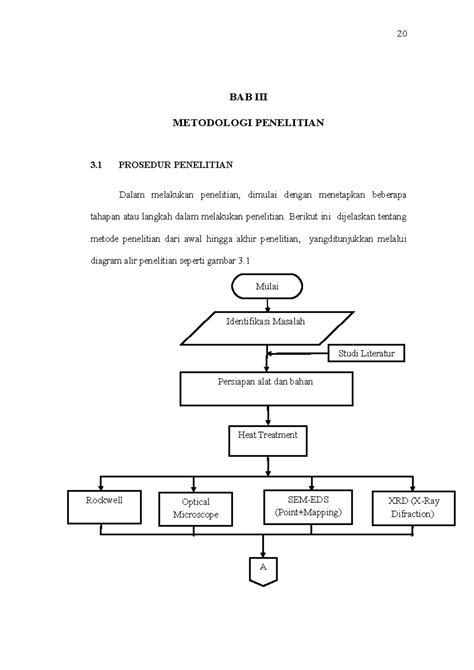 Bab 3 Diagram - api - wintechmobiles.com