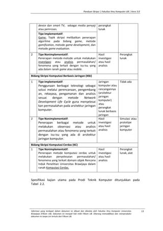 BAB 5 HASIL PENELITIAN - Universitas Brawijaya