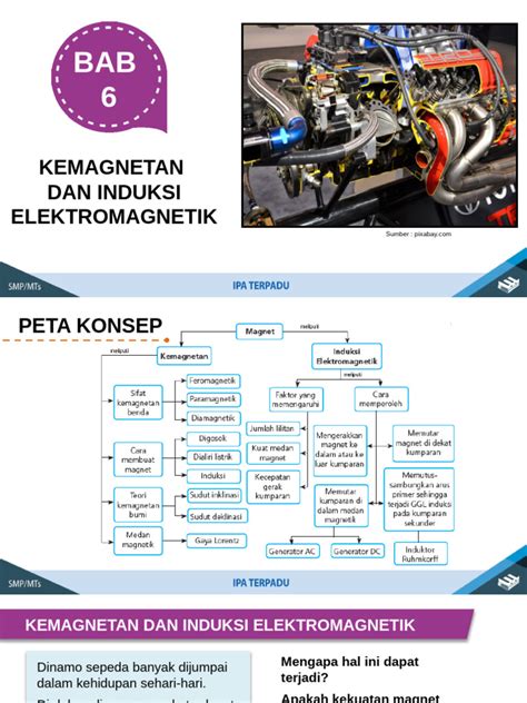 Bab 6 Kemagnetan Dan Induksi Elektromagnetik - wintechmobiles.com