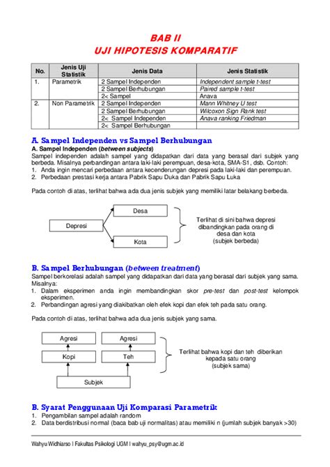 BAB II UJI HIPOTESIS KOMPARATIF - Universitas Gadjah Mada - wintechmobiles.com