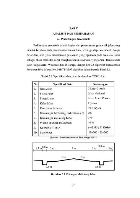 BAB V ANALISIS DAN PEMBAHASAN - Universitas Islam Indonesia - raincitystudios.com