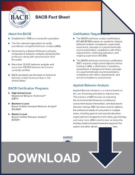 BACB - Behavior Analyst Certification Board - coolestguyplanet.net
