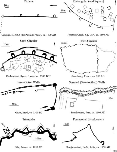 Baffles and Bastions: The Universal Features of Fortifications - Gwern - wintechmobiles.com