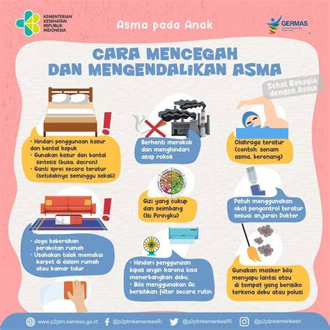Bagaimana mencegah dan mengendalikan - raincitystudios.com