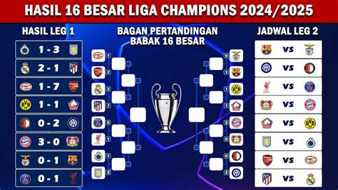 bagan 16 ucl - elchoricharrua.com