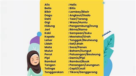 bagong artinya dalam sunda - elchoricharrua.com