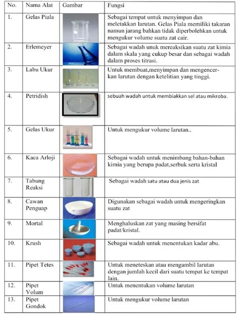 bahan glasir dan fungsinya - muktibox.com