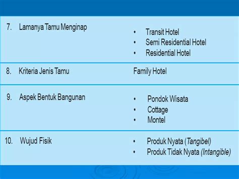 Bahan Kuliah - Universitas Kristen Indonesia - wintechmobiles.com