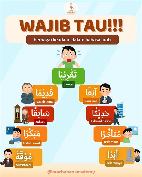 bahasa arab ingat - elchoricharrua.com