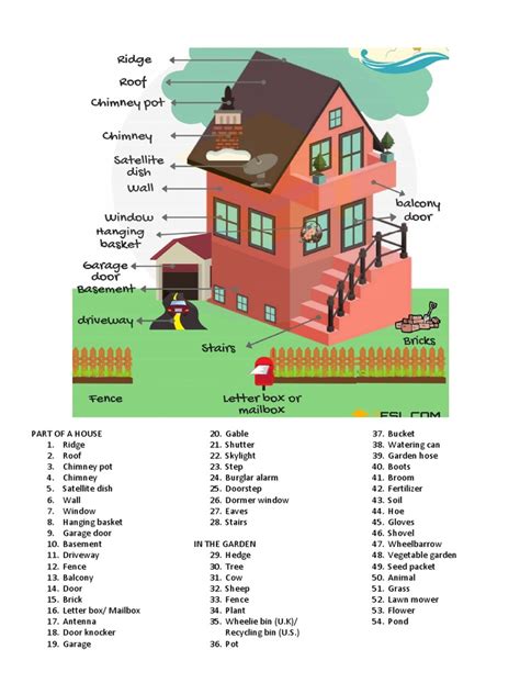 bahasa indonesianya home - elchoricharrua.com