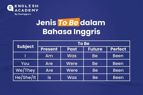 bahasa inggris bahwa - elchoricharrua.com