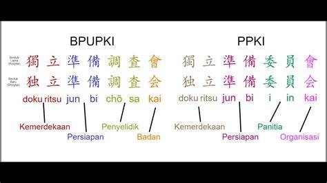 BAHASA JEPANG PPKI bus ML & foto gaya di medsos www.xnxx.com sent an invalid response. err ssl protocol chrome saat hari libur sekolah bulan ini juga sperma bocoran seks barat image 1