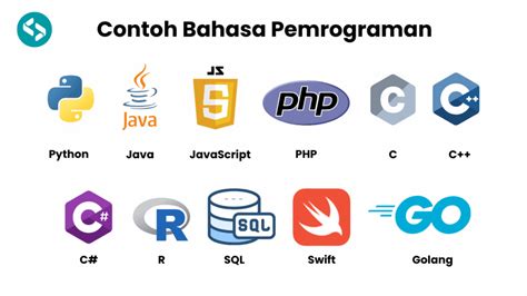 Bahasa pemrograman - Wikipedia bahasa Indonesia, … - coolestguyplanet.net