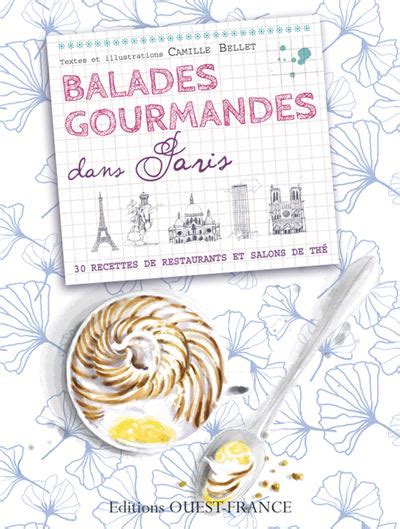 BALADES GOURMANDES DANS PARIS