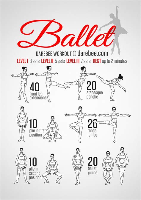 Ballet Barre Exercises - Dancers Forum - muktibox.com