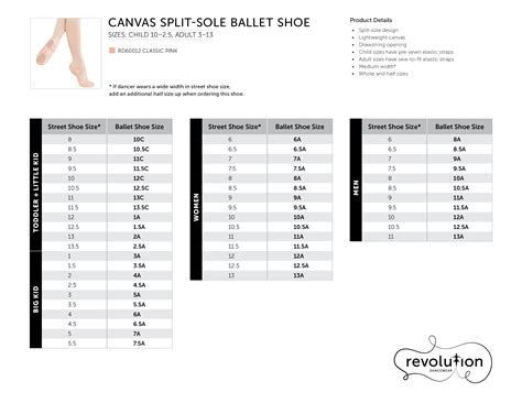 Ballet Shoe Guide - BLOCH Dance US - muktibox.com