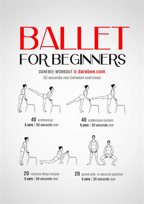 Ballet Workout for Beginners - At home ballet exercise … - muktibox.com