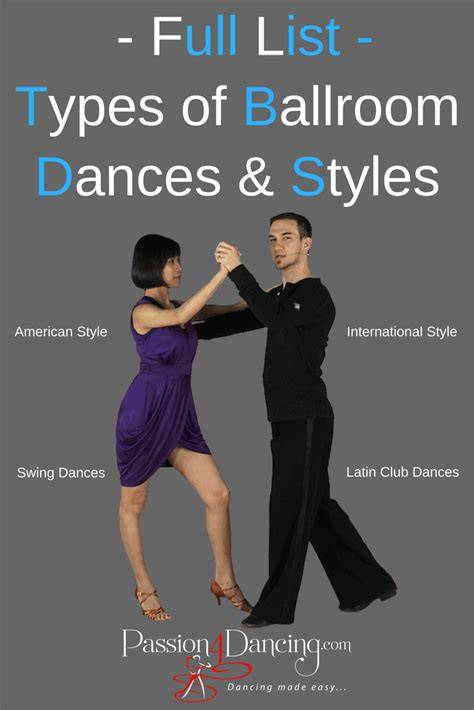Ballroom Dance – Types, Guides & Useful Information about these Dances - muktibox.com