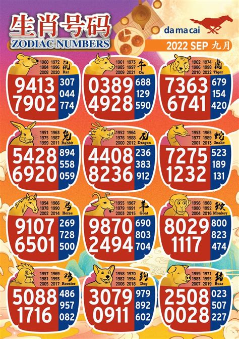 bandar togel thailand - elchoricharrua.com