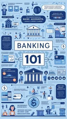 Banking 101 - from the Knight's Templars to Wall St Bankers - wintechmobiles.com