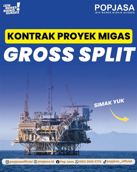 Banner Perizinan Migas (Instagram Post) - ESDM - wintechmobiles.com