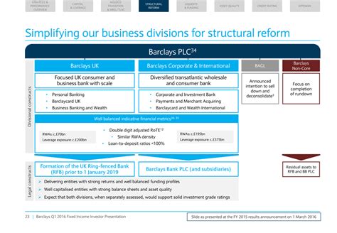 BARCLAYS BANK PLC /ENG/ (Form: FWP, Filing Date: …