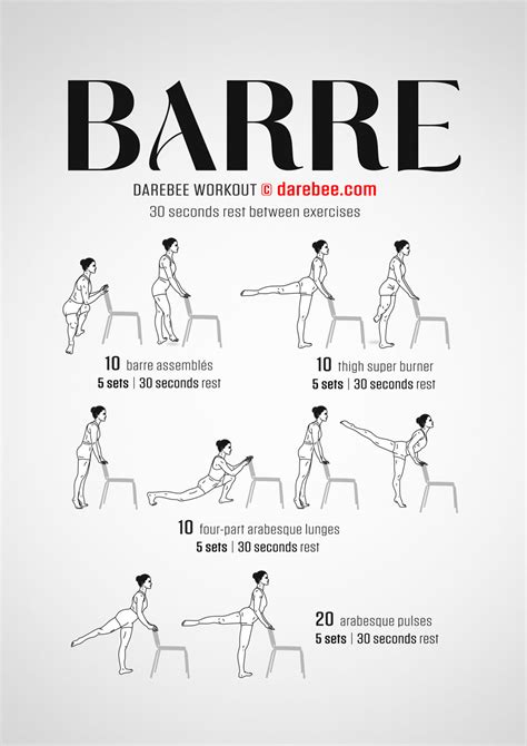 Barre Workouts - muktibox.com