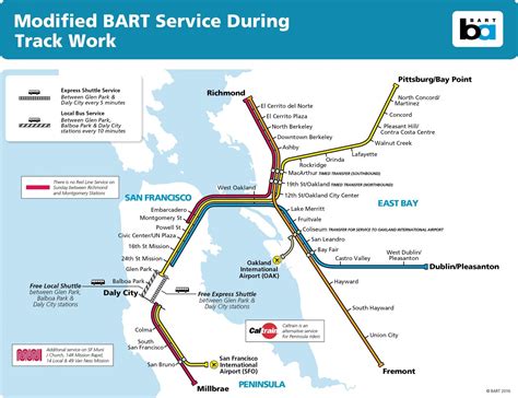 BART weekend track closure between Union City and Fremont stations