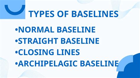 Baselines and Equidistance Lines - Centre for International Law - wintechmobiles.com