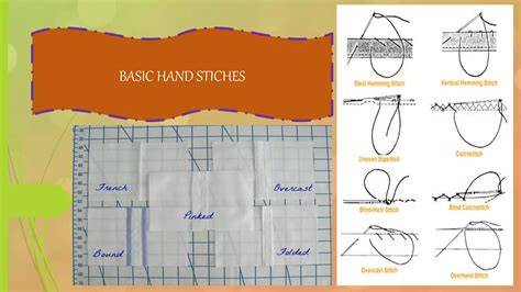 Basic HAND Stitches - BSED - Notes to help students - muktibox.com