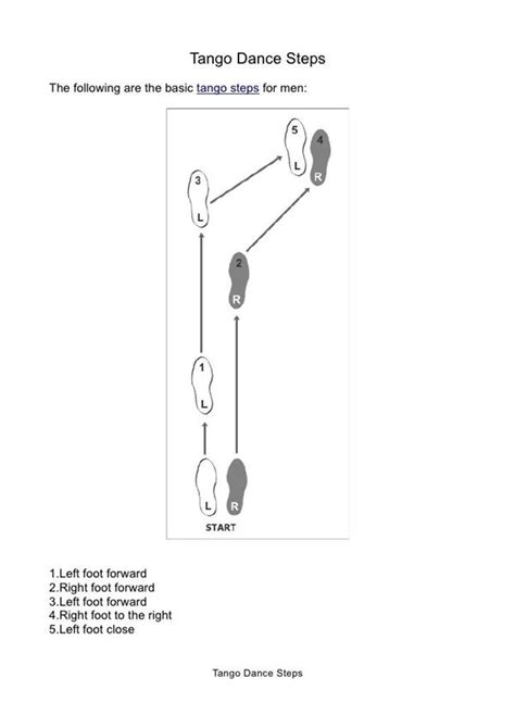 Basic Steps in Ballroom Dancing - muktibox.com