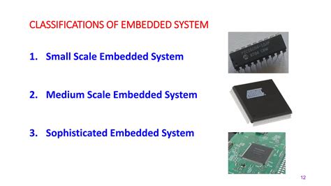 Basics of Embedded Systems - Tutorial - vskills.in - coolestguyplanet.net