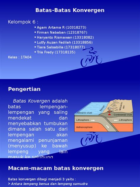 Batas konvergen - Wikipedia bahasa Indonesia, ensiklopedia bebas - wintechmobiles.com
