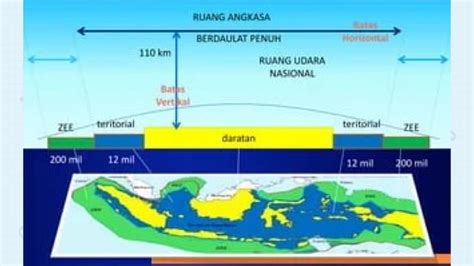 Batas Wilayah NKRI | Baamboozle - Baamboozle | The Most Fun … - wintechmobiles.com