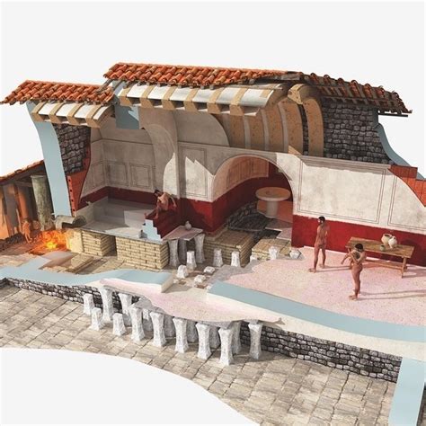 Baths and Bathing in Roman Britain | English Heritage - wintechmobiles.com