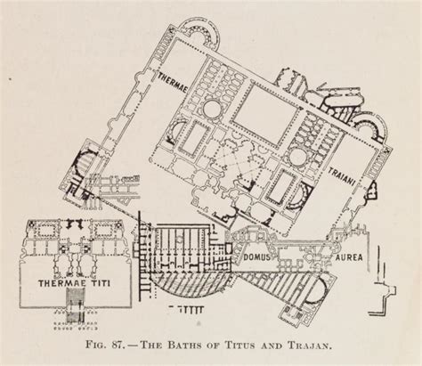 Baths of Titus - wintechmobiles.com