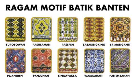 Batik Banten - Wikipedia bahasa Indonesia, ensiklopedia bebas - muktibox.com