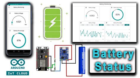 Battery Monitoring System using ESP8266& Arduino IOT Cloud - coolestguyplanet.net