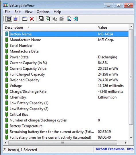BatteryInfoView untuk Windows - Unduh dari Uptodown … - coolestguyplanet.net