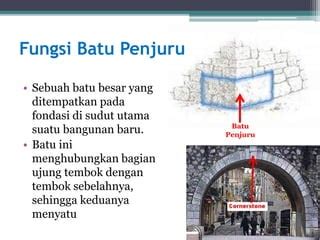 Batu Penjuru - Studi Kamus - Alkitab SABDA - wintechmobiles.com