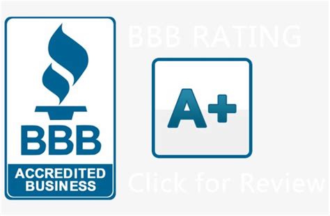 BBB Accredited Bathtub Repair near Alexandria, LA Better …