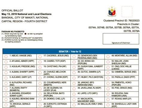 BBM No. 7 in official Comelec ballot: Rodriguez