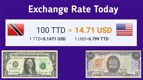 BCA/TTD: Convert Bitcoin Atom to Trinidad and Tobago Dollar