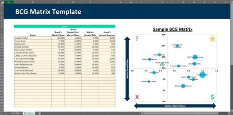 BCG Matrix Excel Template Eloquens