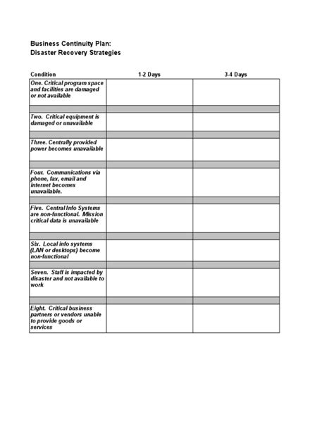 BCP Template.xls Disaster Recovery Technology