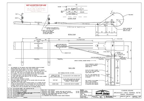 BCT - Breakaway Cable Terminals - All Acronyms