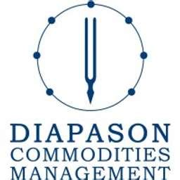 BCV DIAPASON COMMODITY FUND - doc.morningstar.com